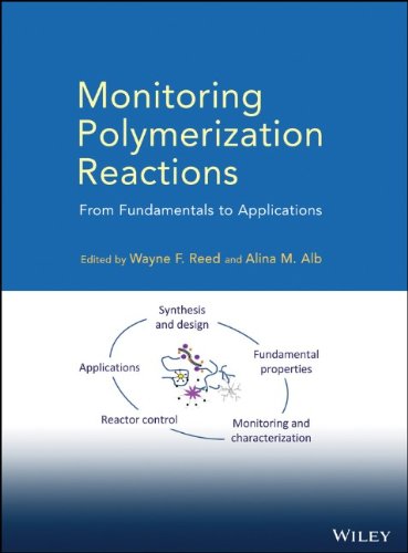 Monitoring Polymerization Reactions