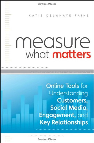 Measure What Matters