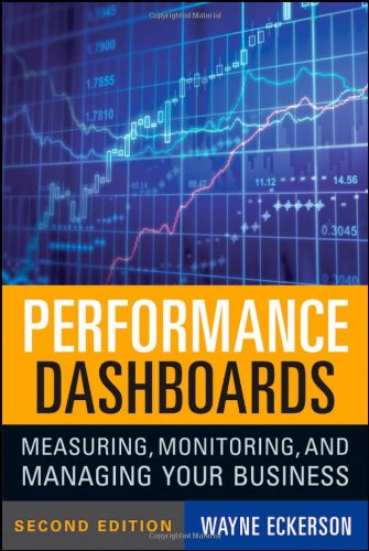 Performance Dashboards