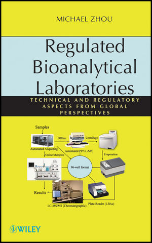 Regulated bioanalytical laboratories : technical and regulatory aspects from global perspectives