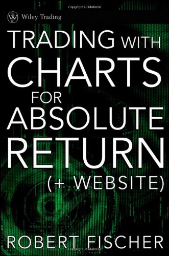 Trading with Charts for Absolute Returns