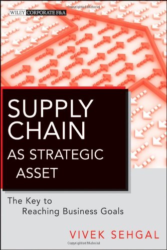 Supply Chain as Strategic Asset