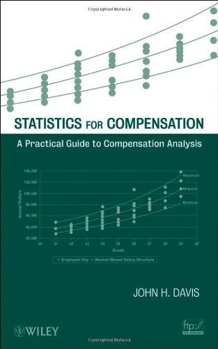 Statistics for Compensation A Practical Guide to Compensation Analysis