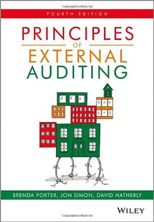 Principles of External Auditin