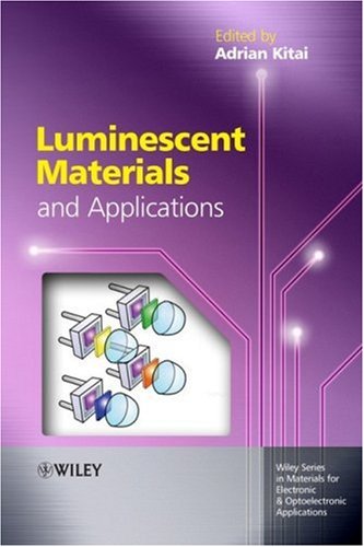 Luminescent materials and applications