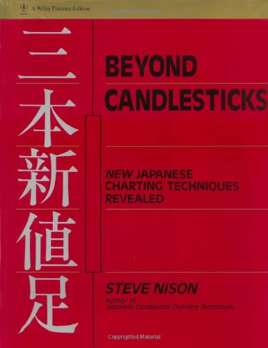 Beyond Candlesticks