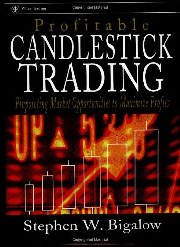 Profitable Candlestick Trading