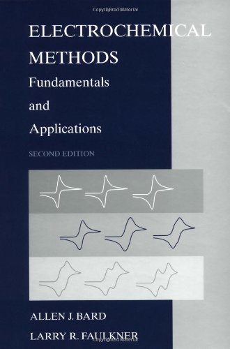 Electrochemical Methods