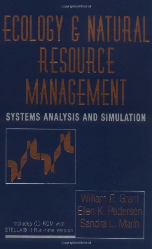 Ecology and Natural Resource Management