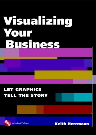 Visualizing Your Business