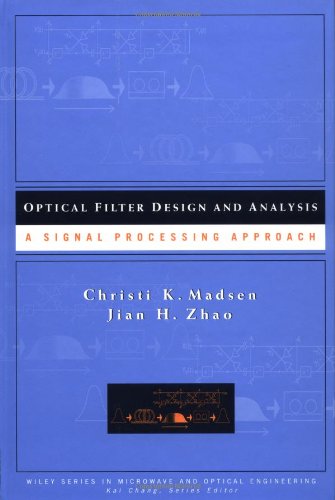 Optical Filter Design and Analysis