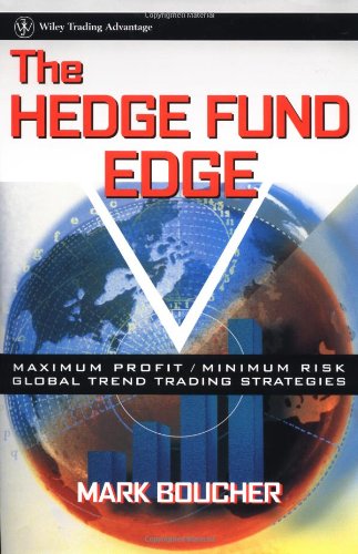 Hedge Fund Edge