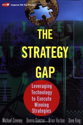 The Strategy Gap