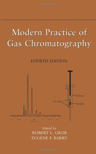 Modern Practice of Gas Chromatography