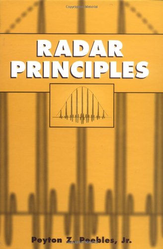 Radar Principles