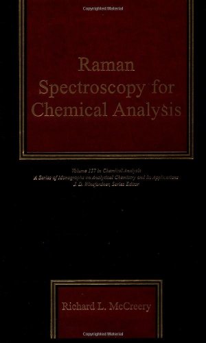 Raman Spectroscopy For Chemical Analysis