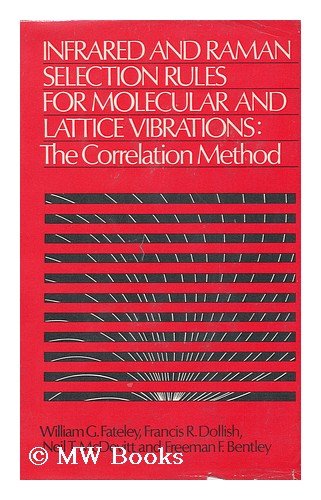 Infrared and Raman Selection Rules for Molecular and Lattice Vibrations