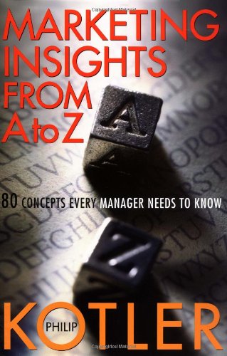 Marketing Insights from A to Z