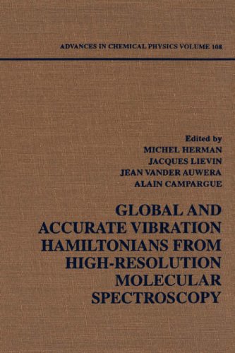 Global and Accurate Vibration Hamiltonians from High-Resolution Molecular Spectroscopy