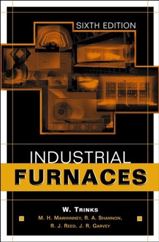 Industrial Furnaces