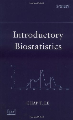 Introductory Biostatistics