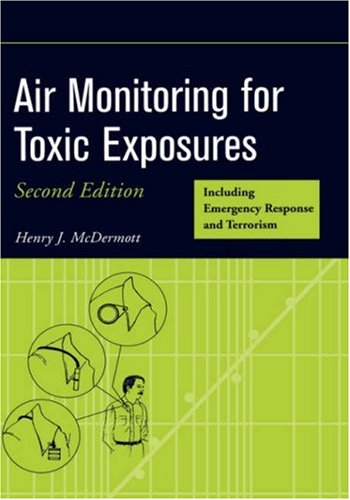 Air Monitoring for Toxic Exposures