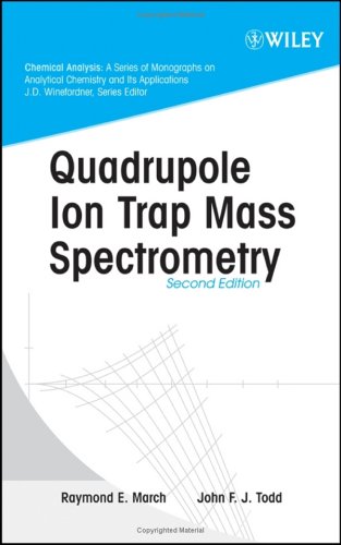 Quadrupole Ion Trap Mass Spectrometry