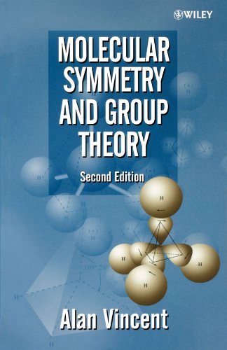 Molecular Symmetry and Group Theory