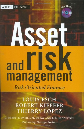 Asset and Risk Management