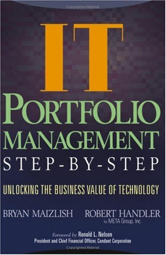 IT Portfolio Management