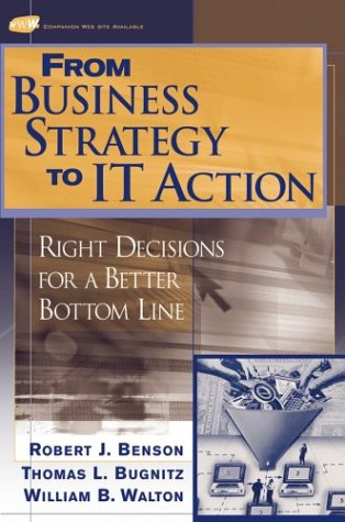 From Business Strategy to It Action