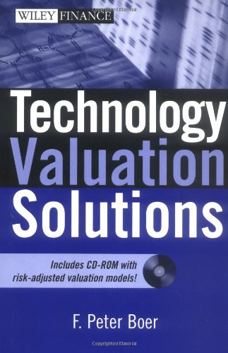 Technology Valuation Solutions