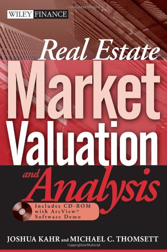 Real Estate Market Valuation and Analysis