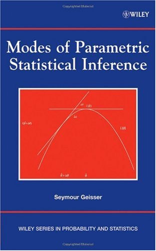 Modes of Parametric Statistical Inference