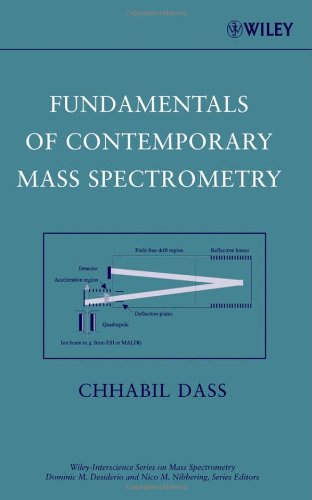 Fundamentals of Contemporary Mass Spectrometry