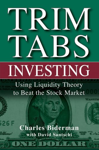 Trimtabs Investing