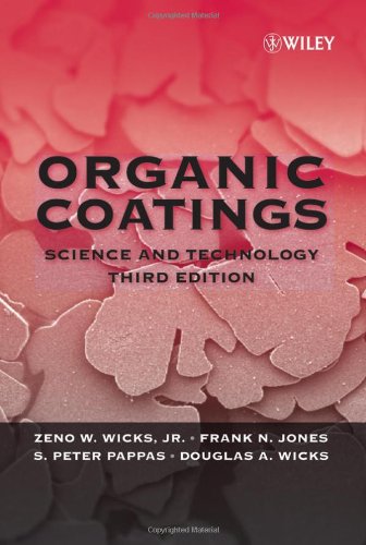 Organic Coatings