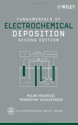 Fundamentals of Electrochemical Deposition