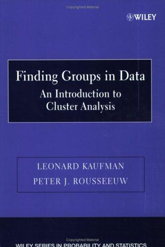 Finding Groups In Data