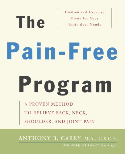 The Pain-Free Program