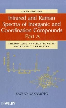 Infrared and Raman Spectra of Inorganic and Coordination Compounds, Part B