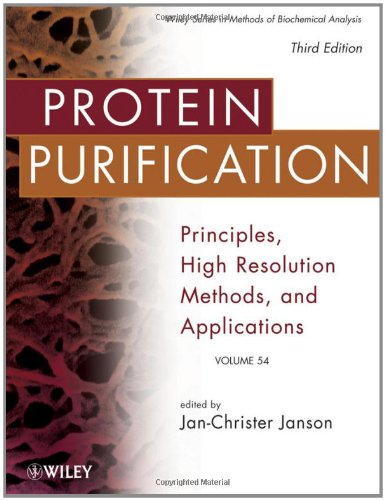 Protein Purification