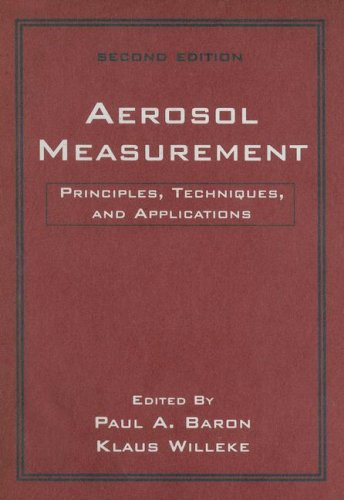 Aerosol Measurement