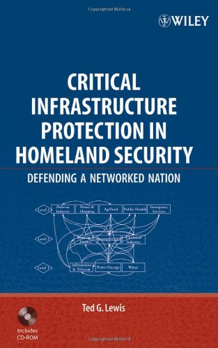 Critical Infrastructure Protection in Homeland Security