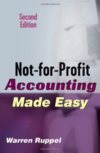 Not for Profit Accounting Made