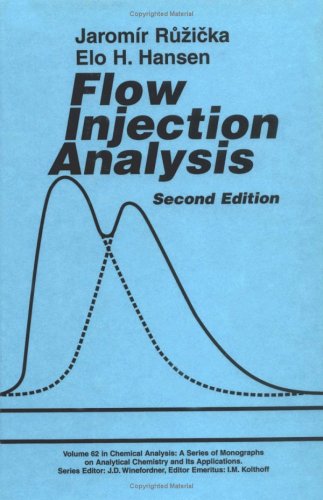 Flow Injection Analysis