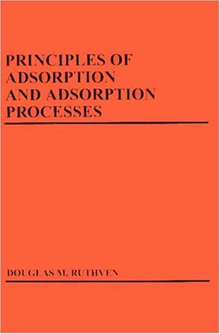 Principles of Adsorption and Adsorption Processes