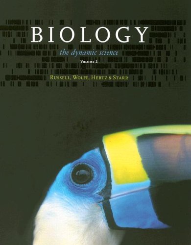 Biology