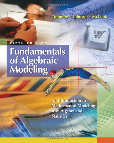 Fundamentals of Algebraic Modeling