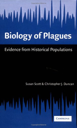 Biology of Plagues